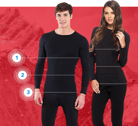 ТЕРМОБЕЛЬЕ BIOACTIVE